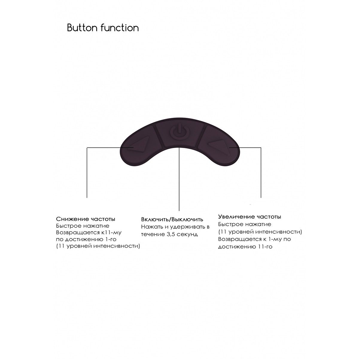 Фиолетовый клиторальный вакуум-волновой массажер Irresistible Kissable — изображение 5