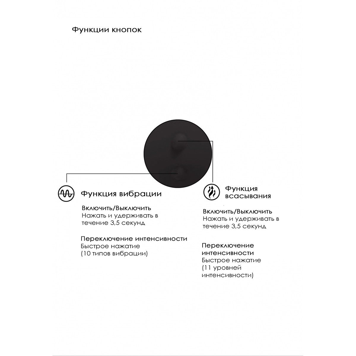 Черный вакуум-волновой массажер с двойной стимуляцией Irresistible Mythical — изображение 4