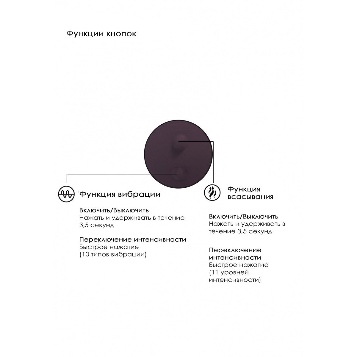 Фиолетовый вакуум-волновой массажер с двойной стимуляцией Irresistible Mythical — изображение 4