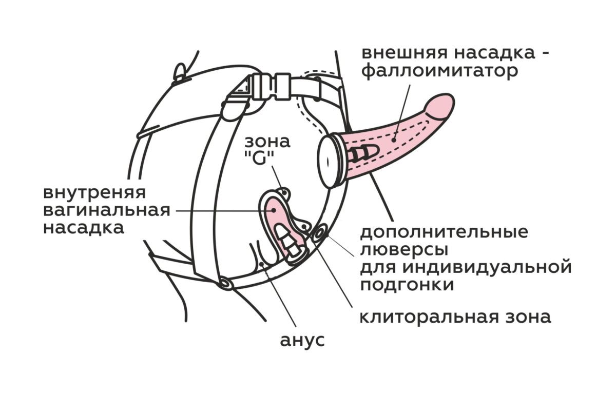 Реалистичный страпон Woman Midi с вагинальной пробкой - 19 см. — изображение 9