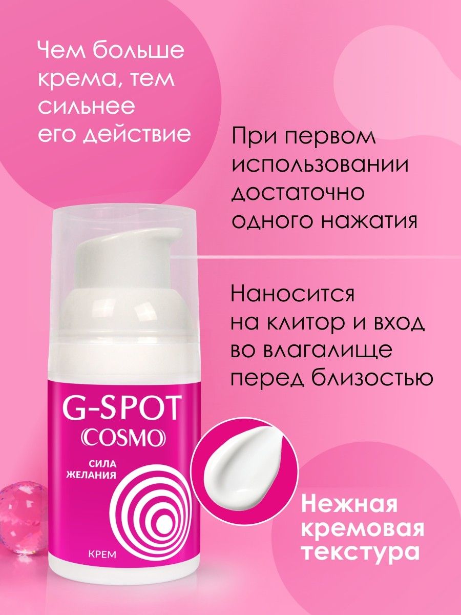 Стимулирующий интимный крем для женщин Cosmo G-spot - 28 гр. — изображение 6