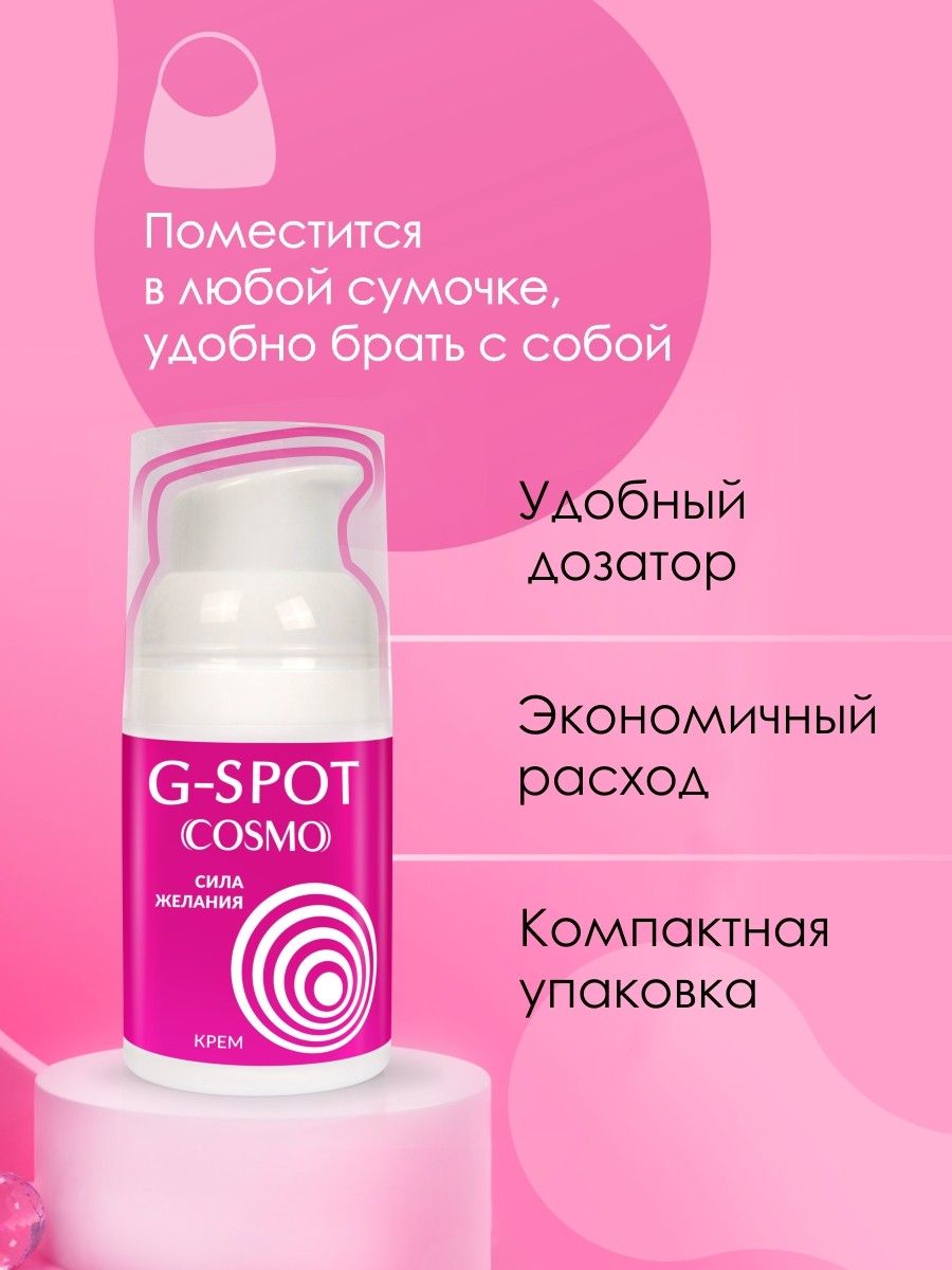 Стимулирующий интимный крем для женщин Cosmo G-spot - 28 гр. — изображение 7