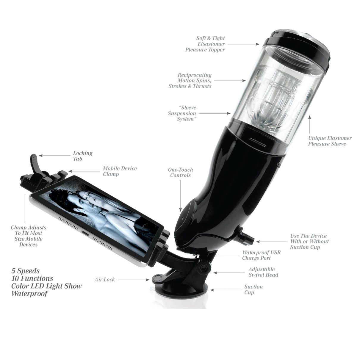 Перезаряжаемый мастурбатор-вагина с держателем для мобильных устройств Extreme Toyz Me — изображение 3