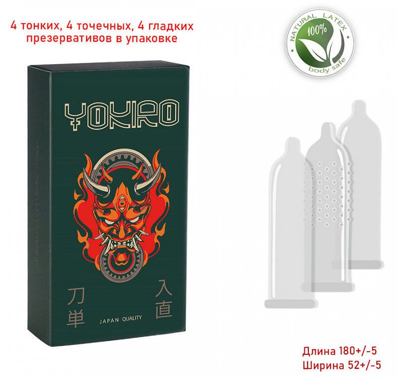Презервативы YOKIRO Mix - 12 шт. — изображение 2